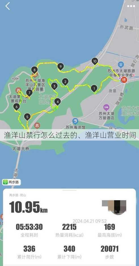 漁洋山禁行怎么過去的、漁洋山營業(yè)時間