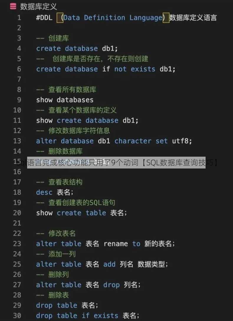 sql語言完成核心功能只用了9個動詞【SQL數(shù)據(jù)庫查詢技巧】