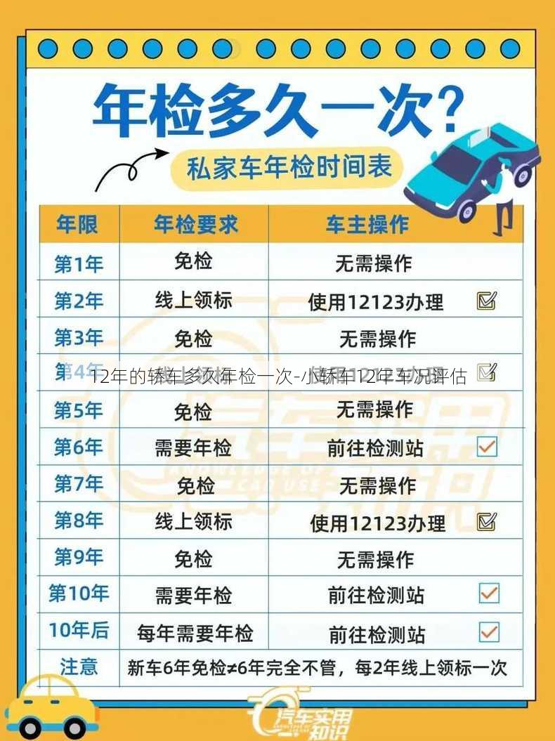 12年的轎車多久年檢一次-小轎車12年車況評估